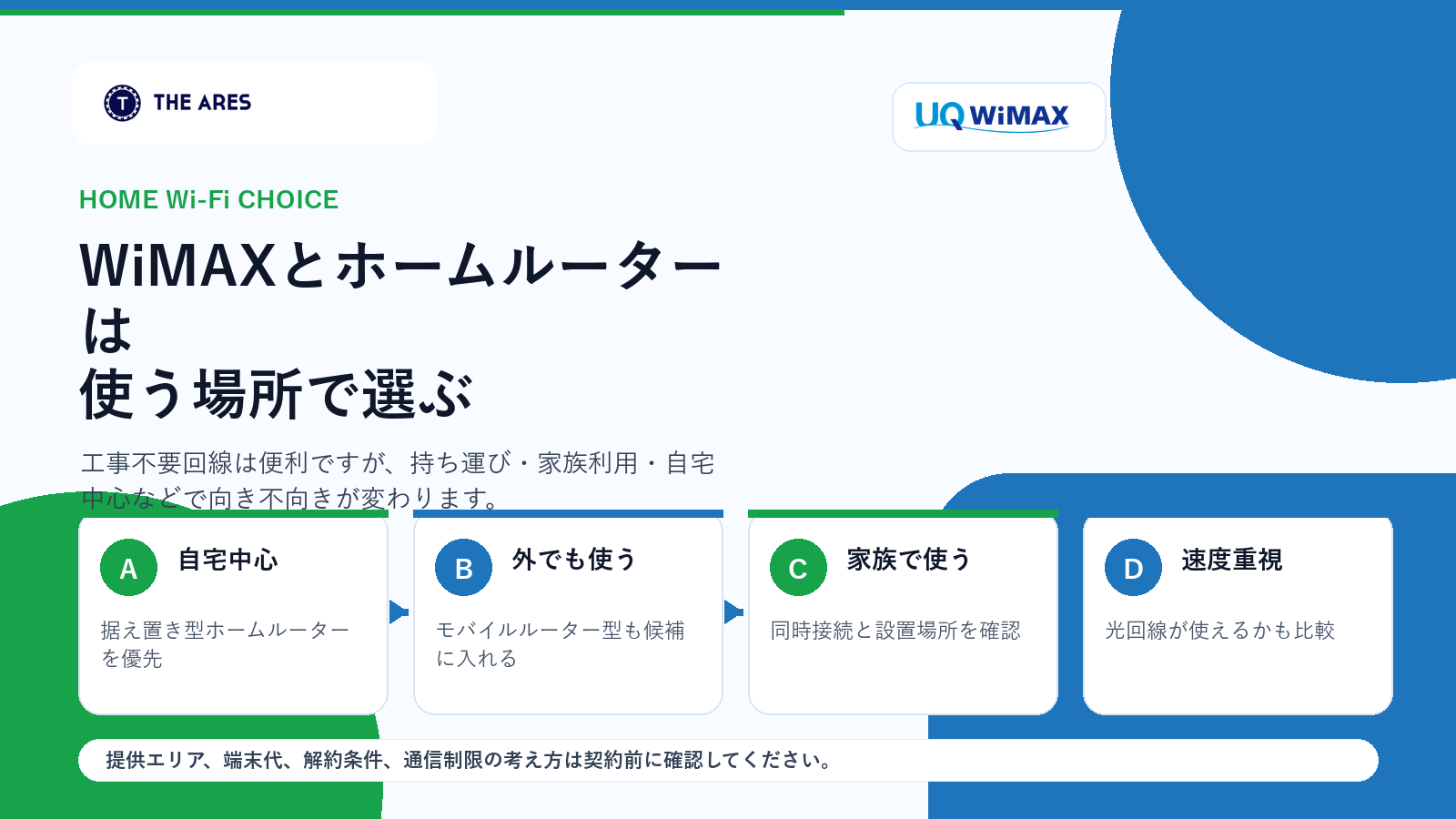 WiMAXとホームルーターの選び方を利用シーン別に整理した図解