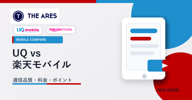 1297 uq rakuten