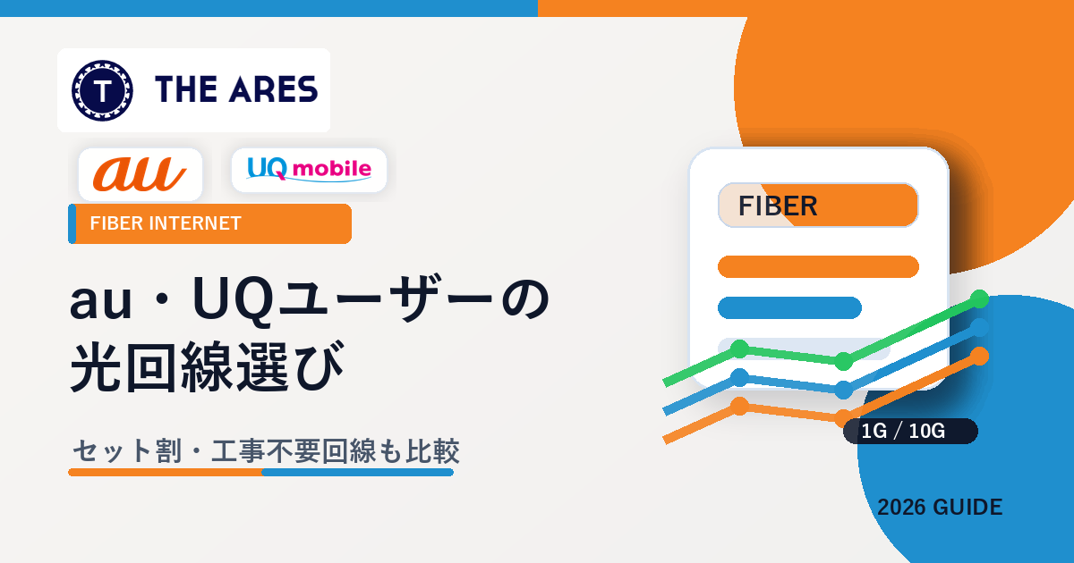 au・UQユーザー向け光回線