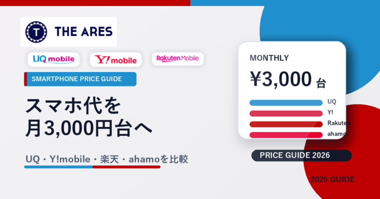 スマホ代を月3,000円台に下げたい人向けに4サービスを比較するアイキャッチ