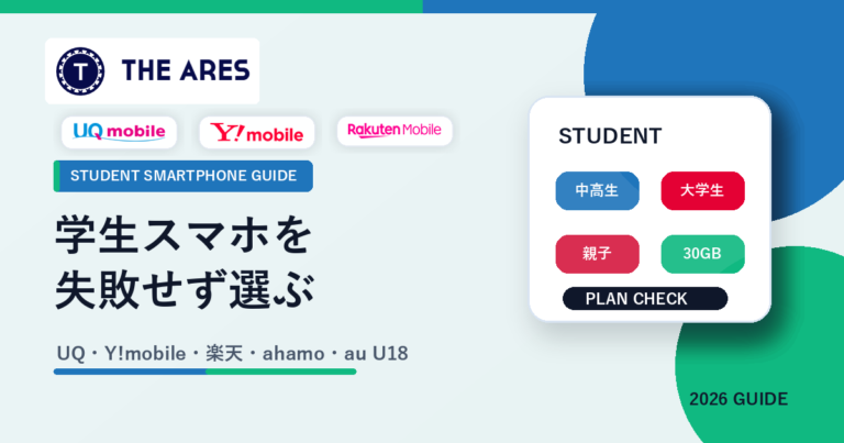 学生におすすめのスマホ回線をUQモバイル・Y!mobile・楽天モバイル・ahamo・au U18で比較するアイキャッチ